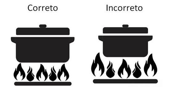 Quatro dicas para usar os queimadores do fogão a seu favor no preparo de receitas